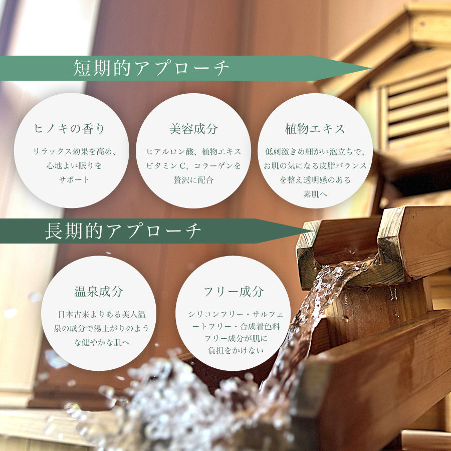 温泉フェイスウォッシュ